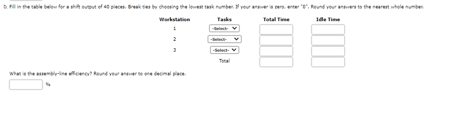 What is the assembly-line efficiency? Round your answer to one decimal place.