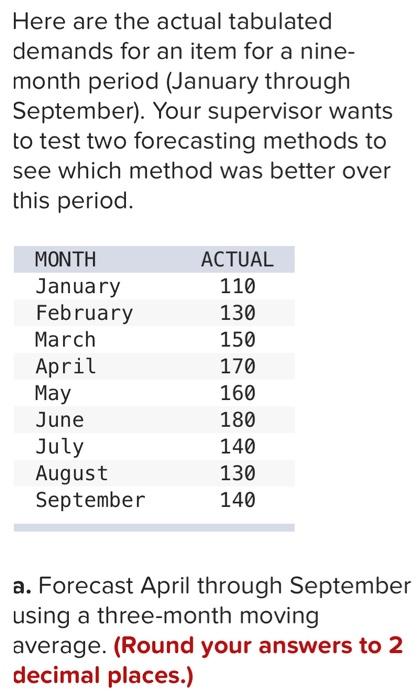  b. Use simple exponential smoothing with an alpha of 0.3 to