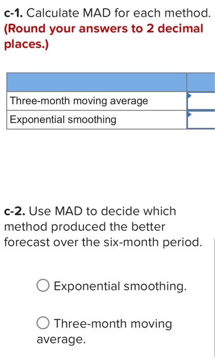 answers to 2 decimal places.) Here are the actual tabulated demands for
