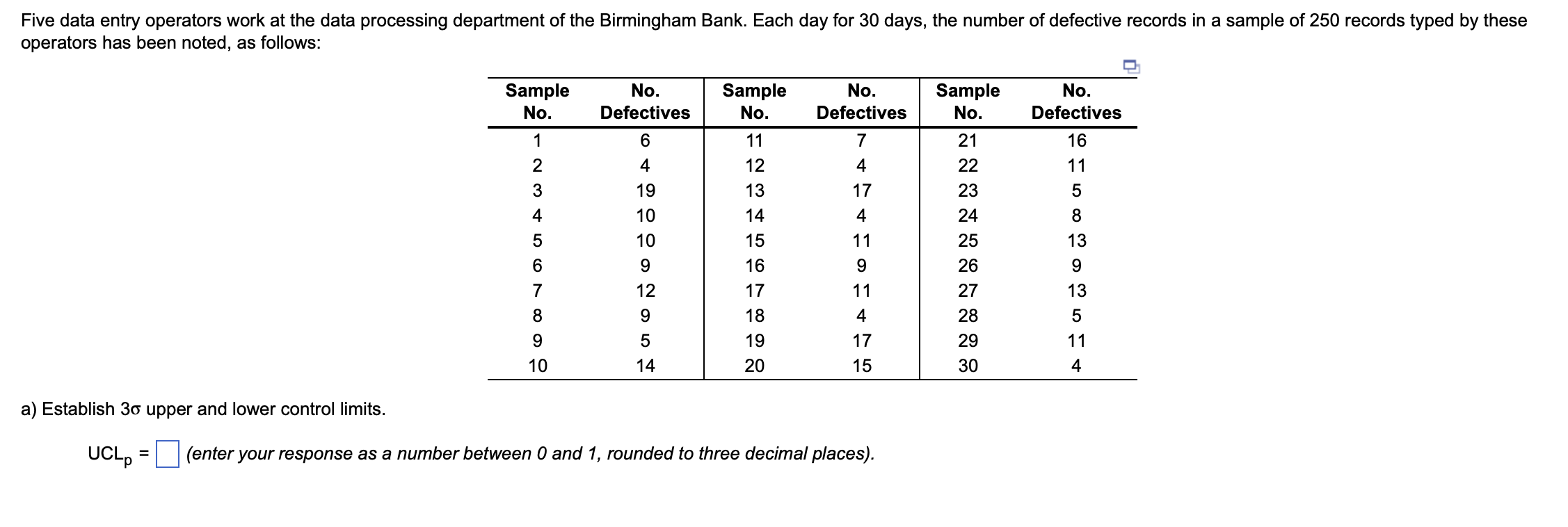 a) Establish 3 upper and lower control limits. UCLp= (enter your
