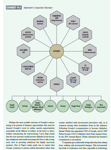 What is it hoping to accomplish? Will Alphabets new structure with independent