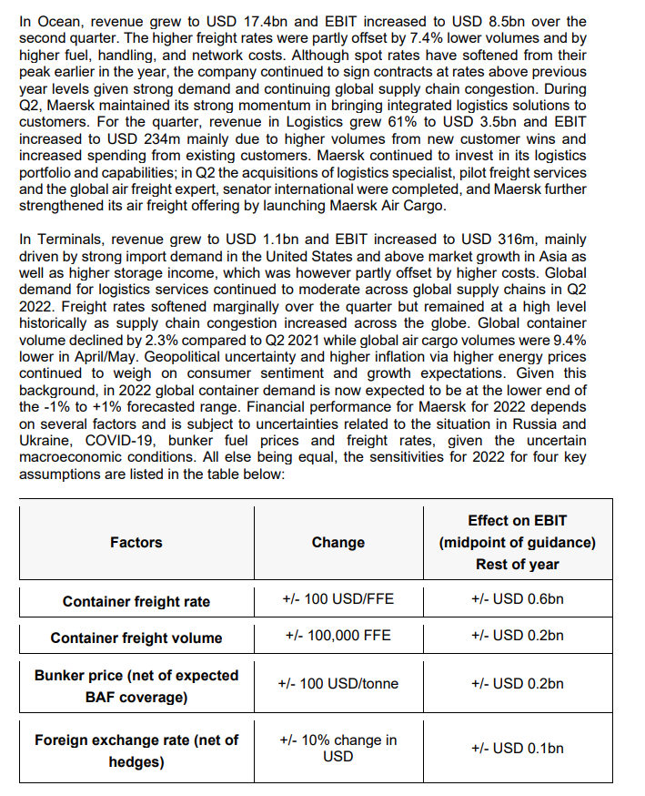 founded in 1928, it is considered the world's largest container shipping company