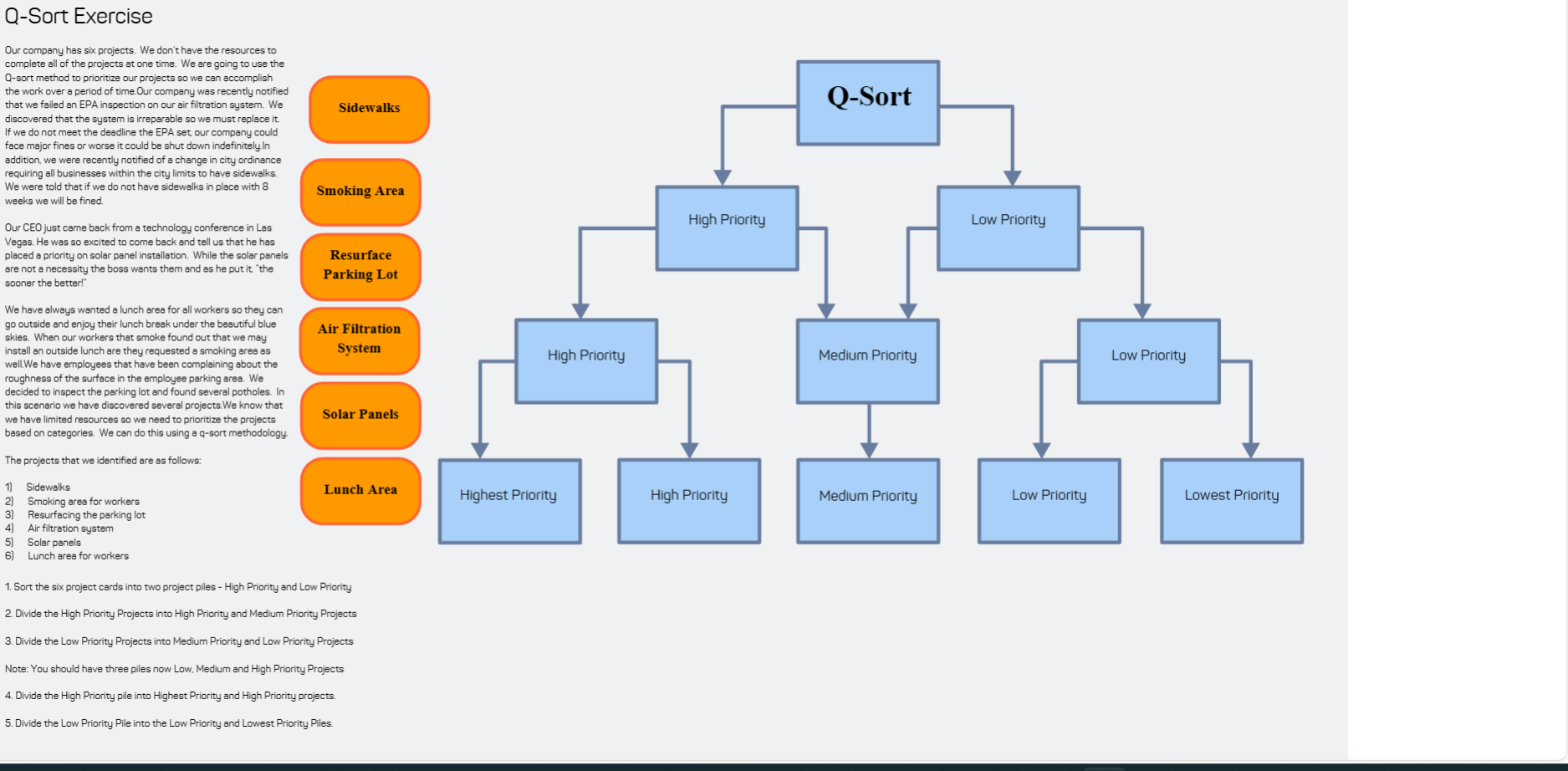  Q-Sort Exercise Lunch area for workers Sort the six project cards