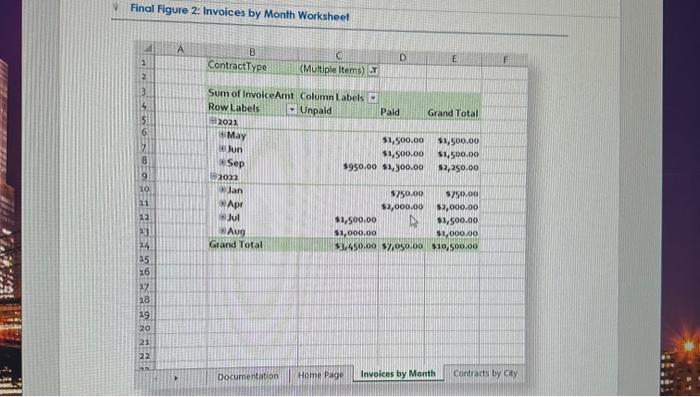3: Contracts by City Worksheet 10. To properly combine data from the