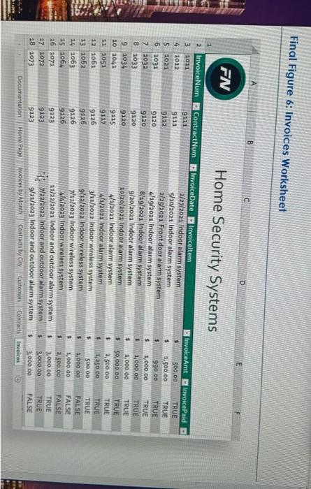 b. Create a relationship between the contract and Invoice tables using the