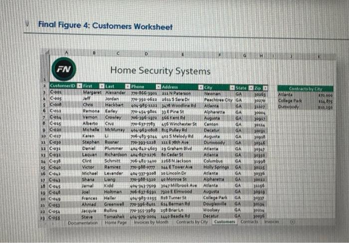 In the Power Pivot for Excel window, create a relationship between the