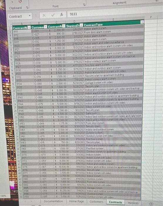 Unpaid as the column heading in cell C4. b. Use Paid as