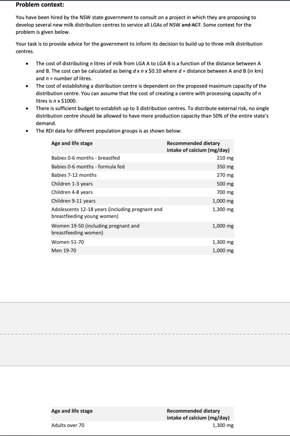 I just wanted to know the Guirobi code to solve for this.