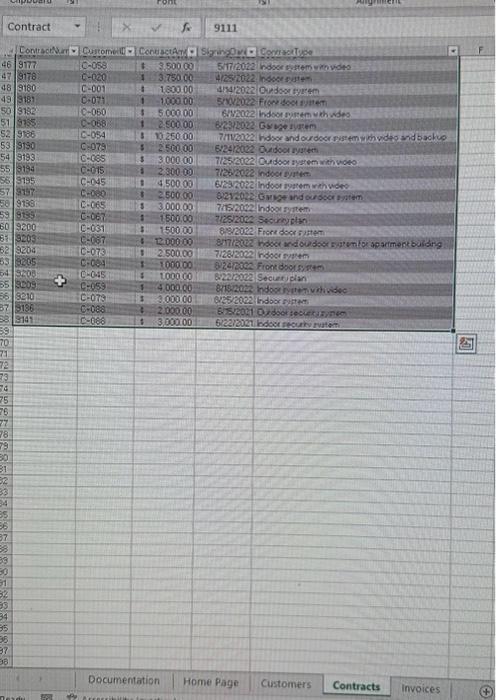 the column heading in cell 04. c. Filter the PivotTable to display