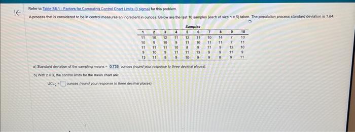  A process that is considered to be in control measures an