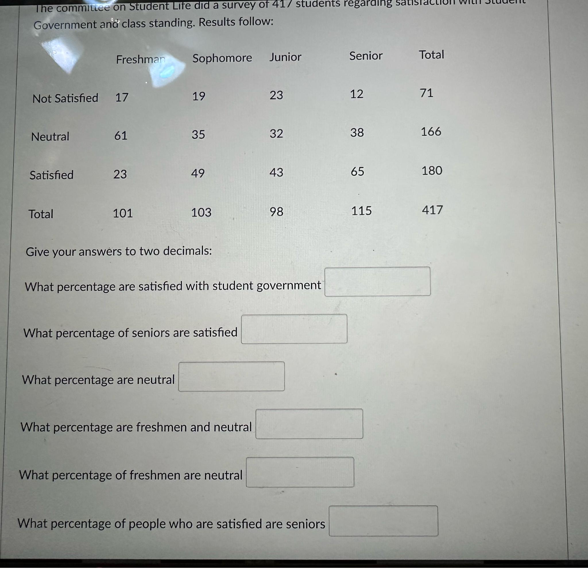  Government an class standing. Results follow: \table[[,Freshmar,Sophomore,Junior,Senior,Total],[Not Satisfied,17,19,23,12,71],[Neutral,61,35,32,38,166],[Satisfied,23,49,43,65,180],[Total,101,103,98,115,417]] Give your answers