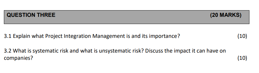 IT PROJECT MANAGEMENT ASSIGN 2 QUESTION 3 3.1 Explain what Project Integration