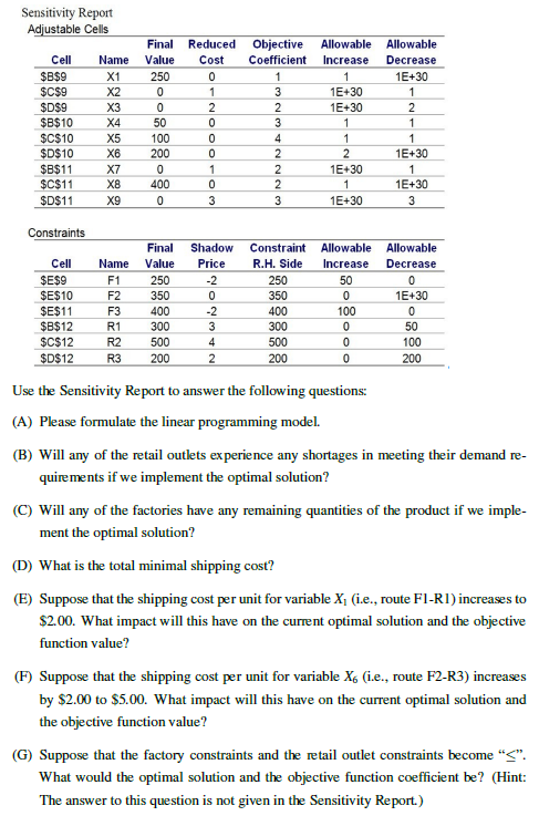 Sensitivity Report Adiuetahle Calle Use the Sensitivity Report to answer the