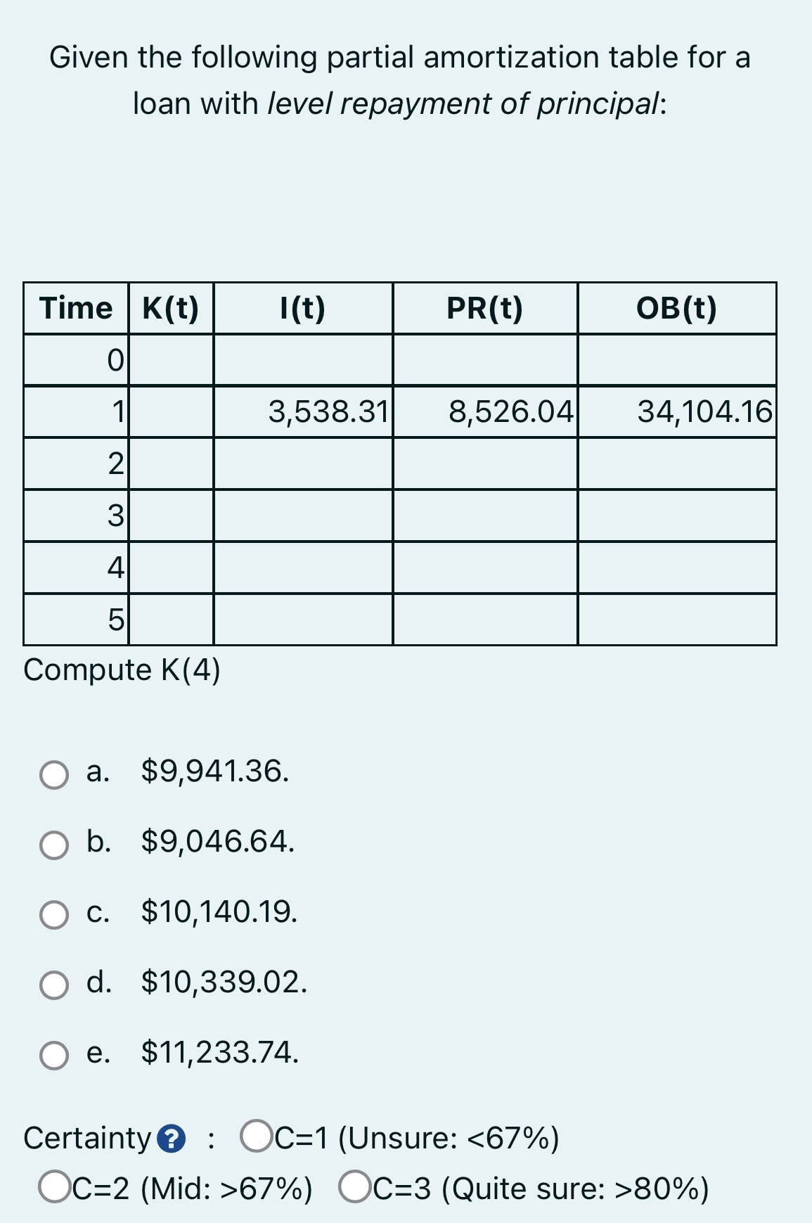  Given the following partial amortization table for a loan with level