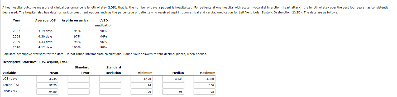  Calculate descriptive statistics for the data. Do not round intermediate calculations.