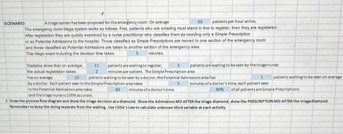 to Station 2 and ends after Station 3. Theprocessdoes 5 jobsanhour. \begin{tabular}{|l|c|l|l|l|}