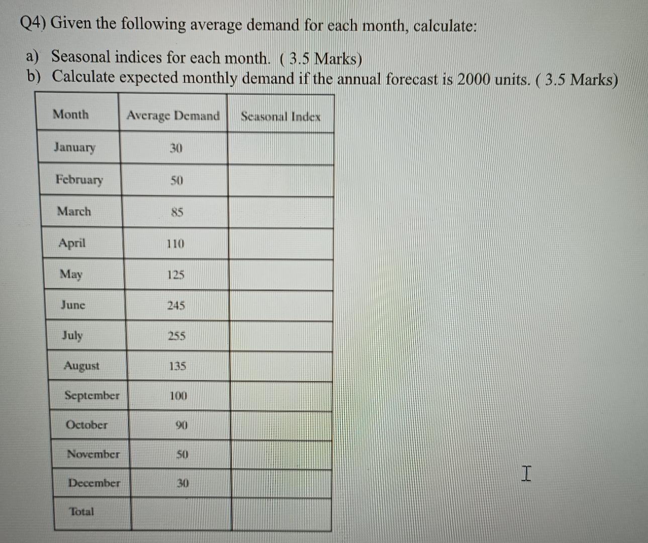 Q4) Given the following average demand for each month, calculate: a)