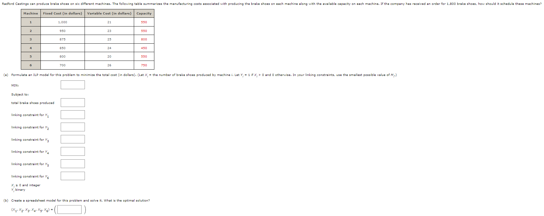  (b) Create a spreadsheet model for this problem and solve it.