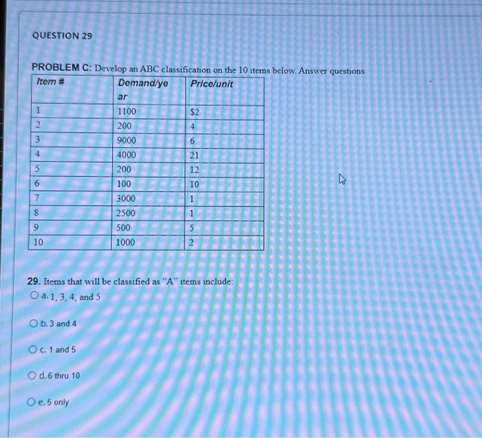  QUESTION 29 PROBLEM C: Develop an ABC classification on the 10