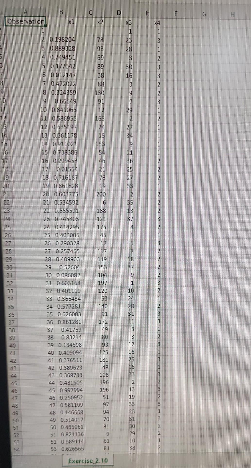 the Excel Data File: a. For x4, how many of the observations