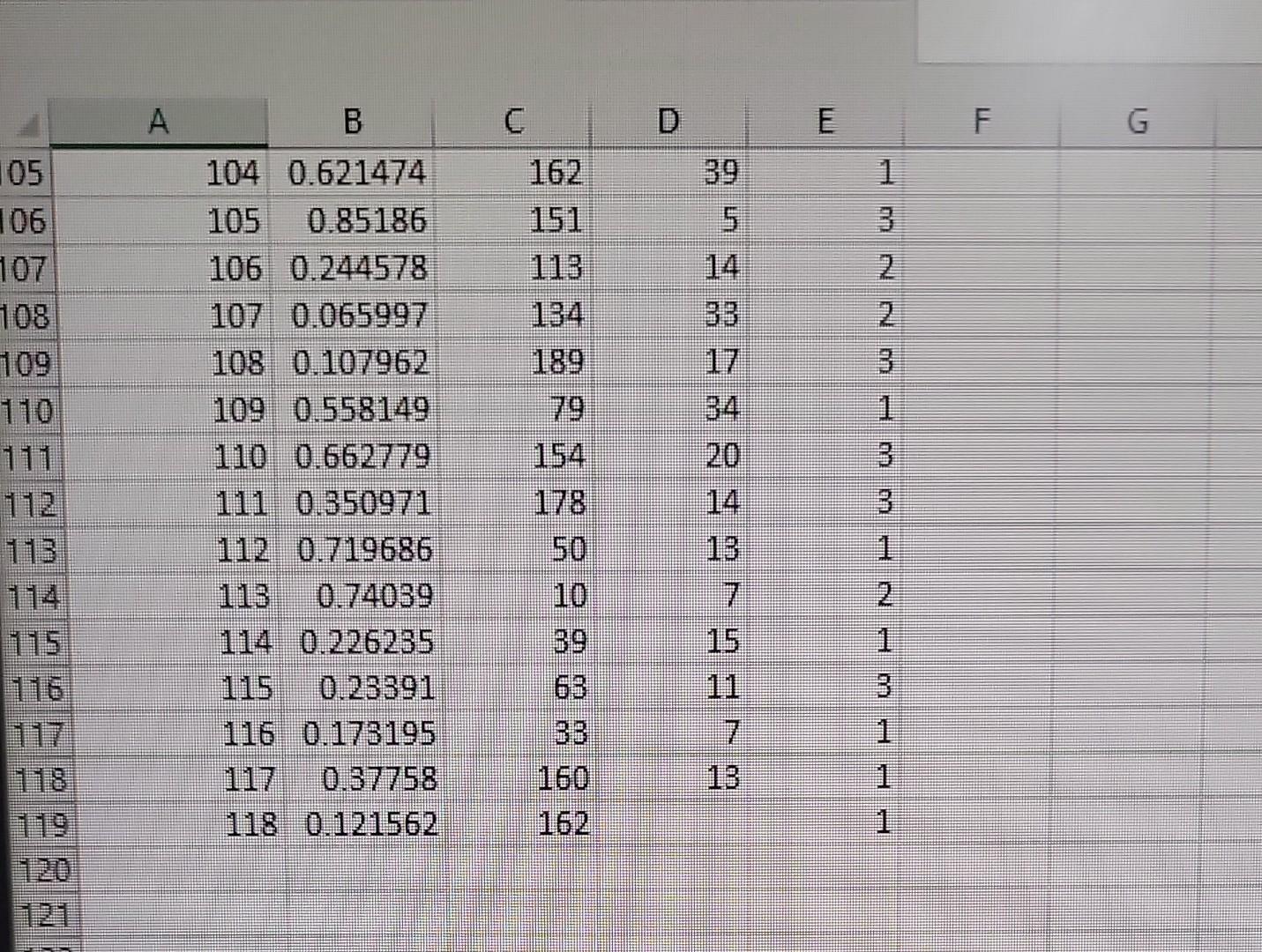 are less than three? b. Sort by x1, then by x2, then