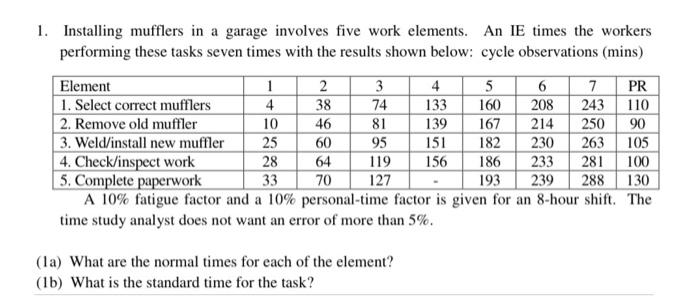  1. Installing mufflers in a garage involves five work elements. An
