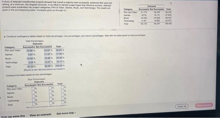 Need help with how to do the row percentages and column percentages