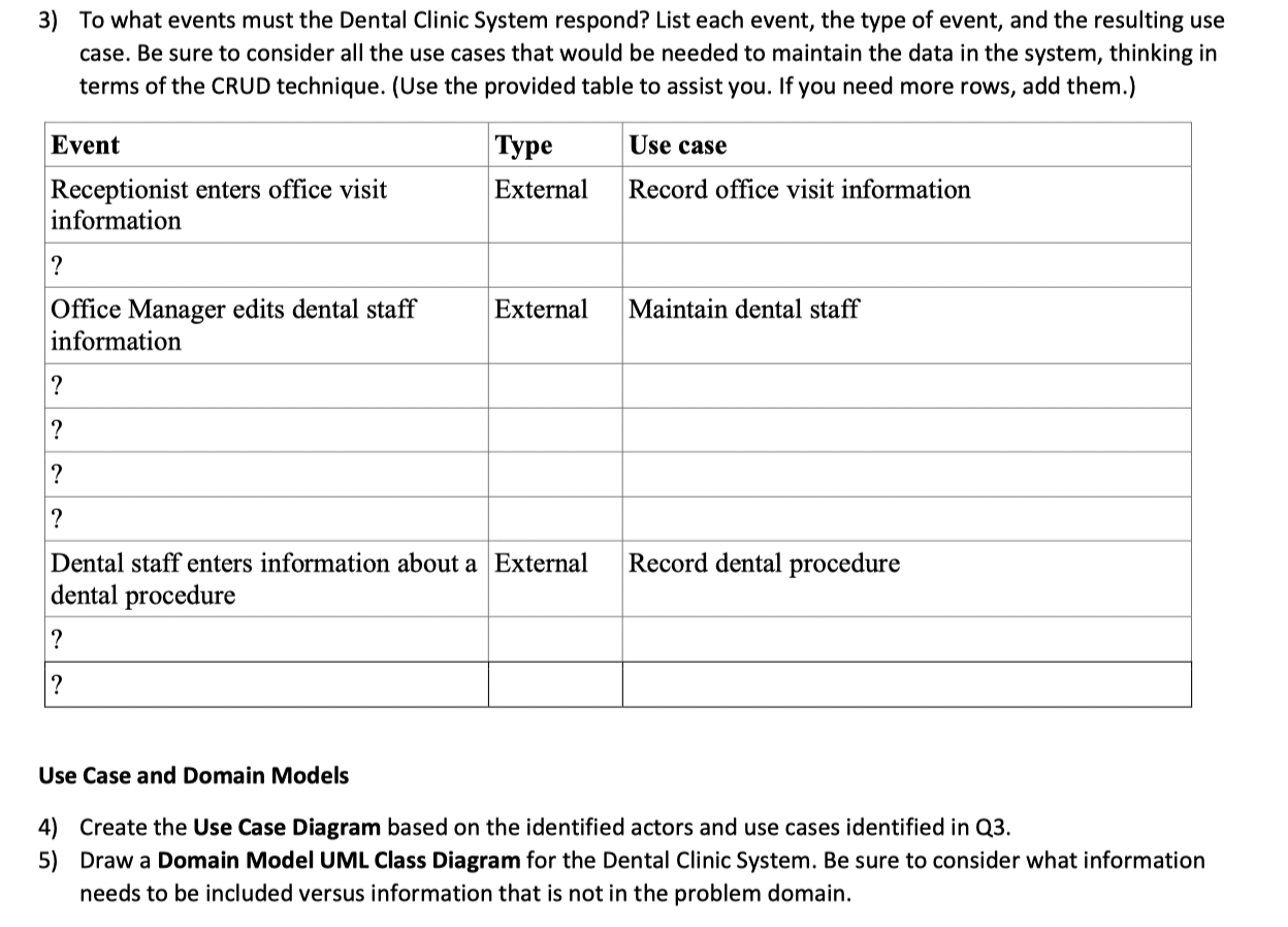 clinic with three dentists and several dental hygienists needs a system to