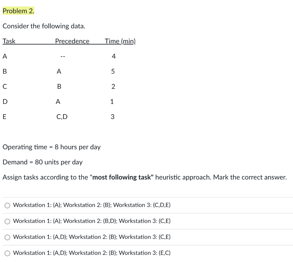 Consider the following data. Operating time =8 hours per day Demand