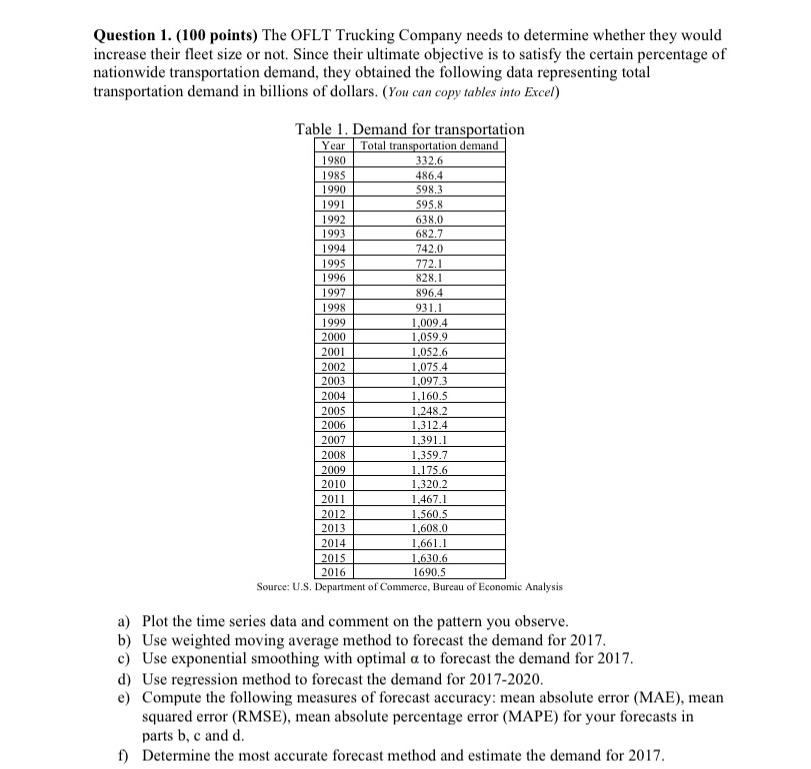  Question 1.(100 points) The OFLT Trucking Company needs to determine whether