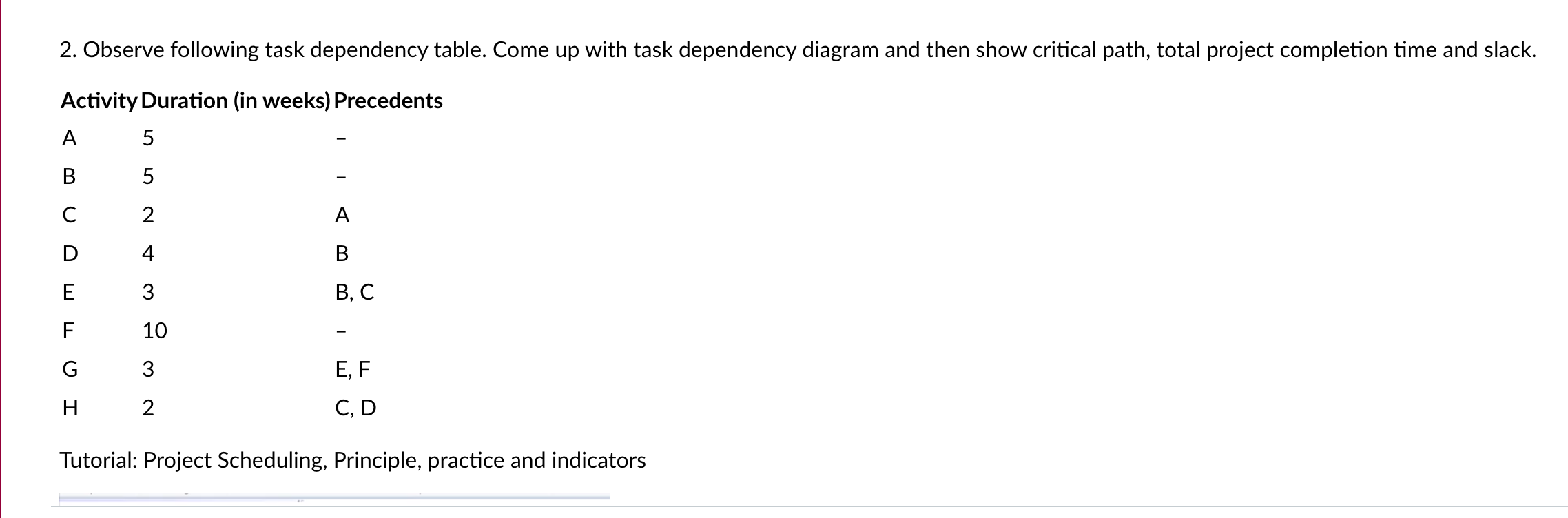 2. Observe following task dependency table. Come up with task dependency
