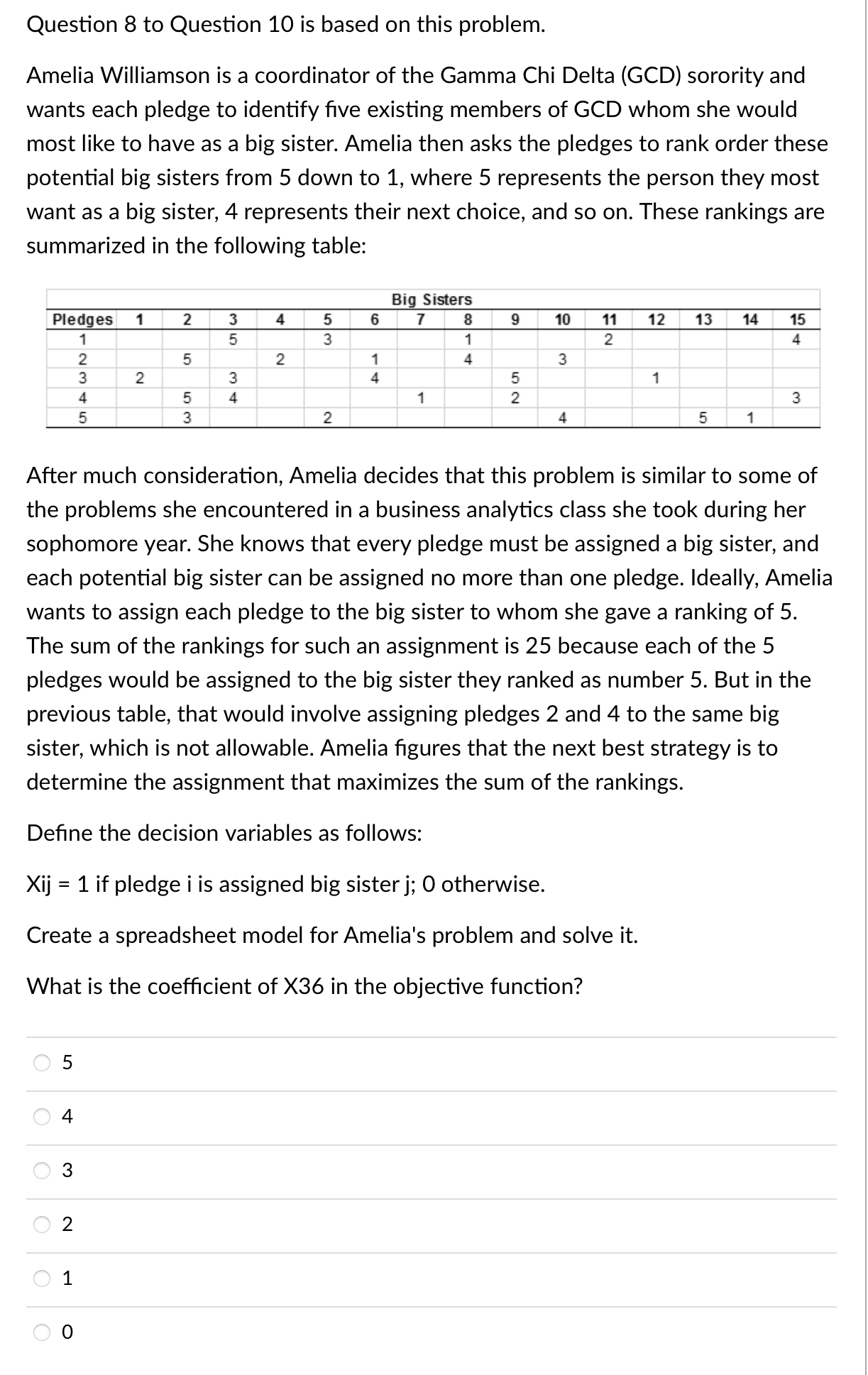 Question 8 to Question 10 is based on this problem. Amelia