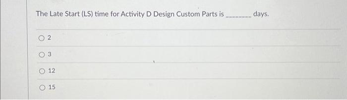  The Late Start (LS) time for Activity D Design Custom Parts