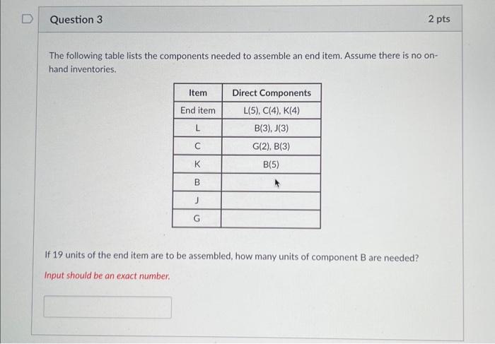  The following table lists the components needed to assemble an end