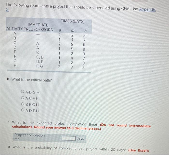  The following represents a project that should be scheduled using CPM:
