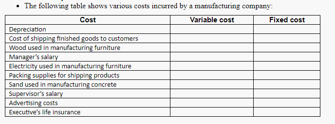 Answer with a tick mark or write in words which is a