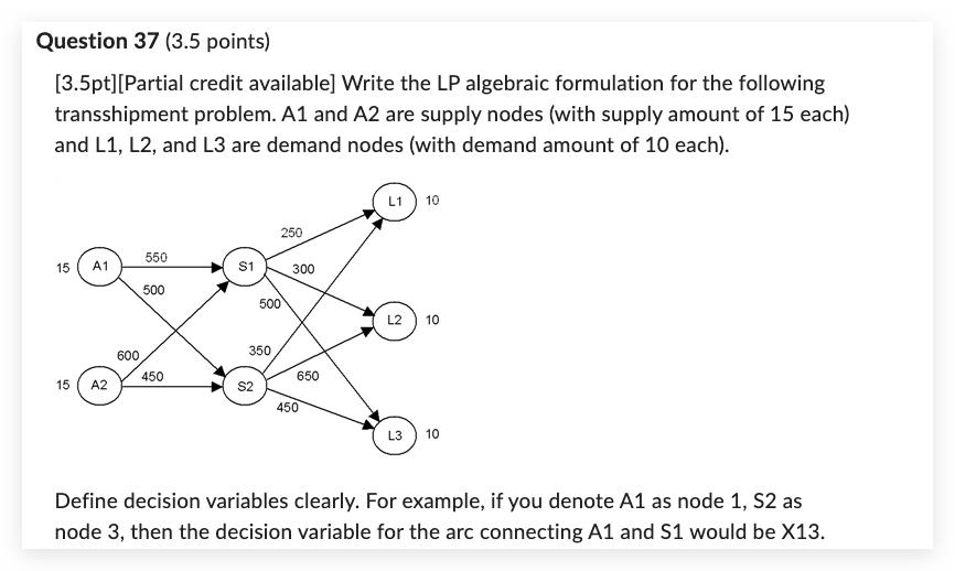  [3.5pt][Partial credit available] Write the LP algebraic formulation for the following