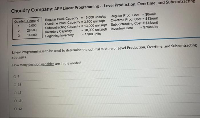  Choudry Company: APP Linear Programming -- Level Production, Overtime, and Subcontracting