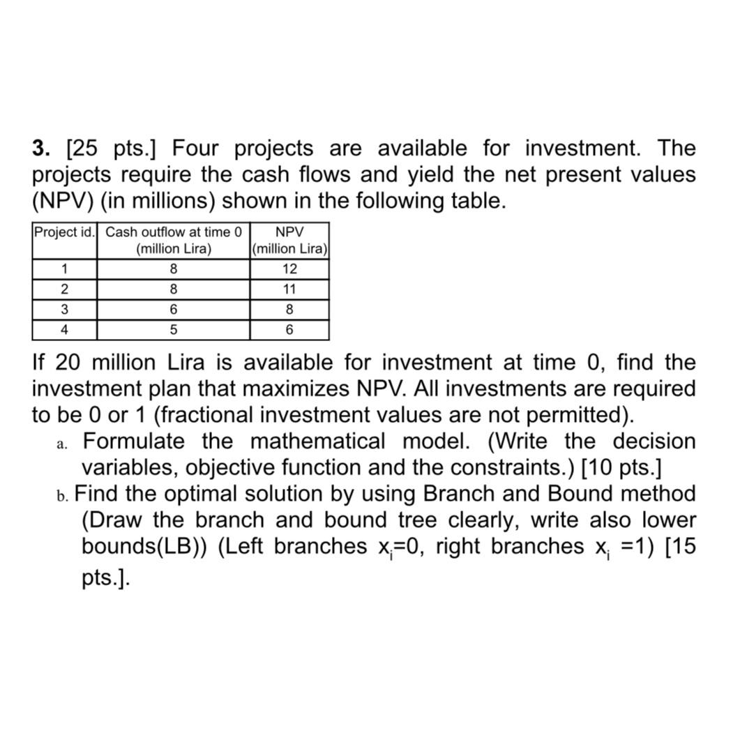  [25 pts.] Four projects are available for investment. The projects require