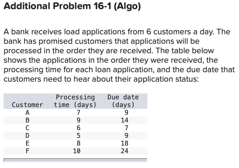 Answer (Part C. & D.) A bank receives load applications from