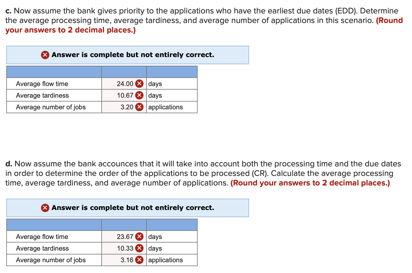 6 customers a day. The bank has promised customers that applications will
