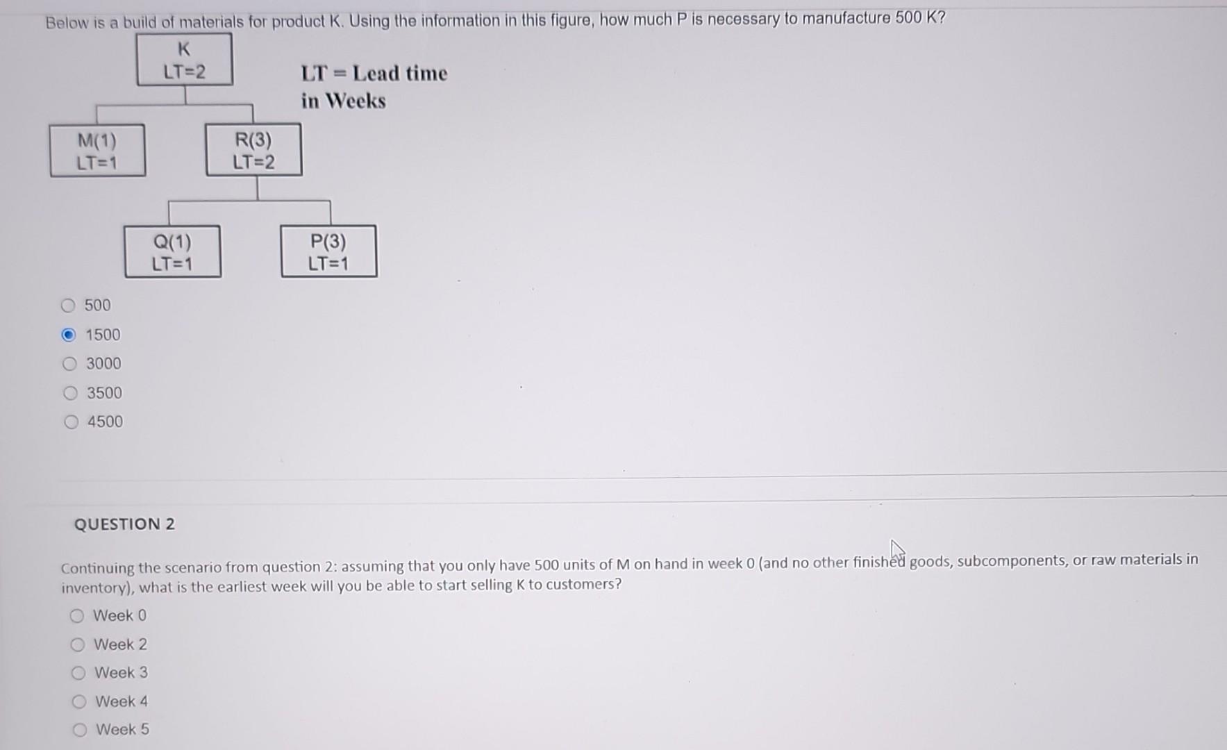 Continuing the scenario from question 2: assuming that you only have