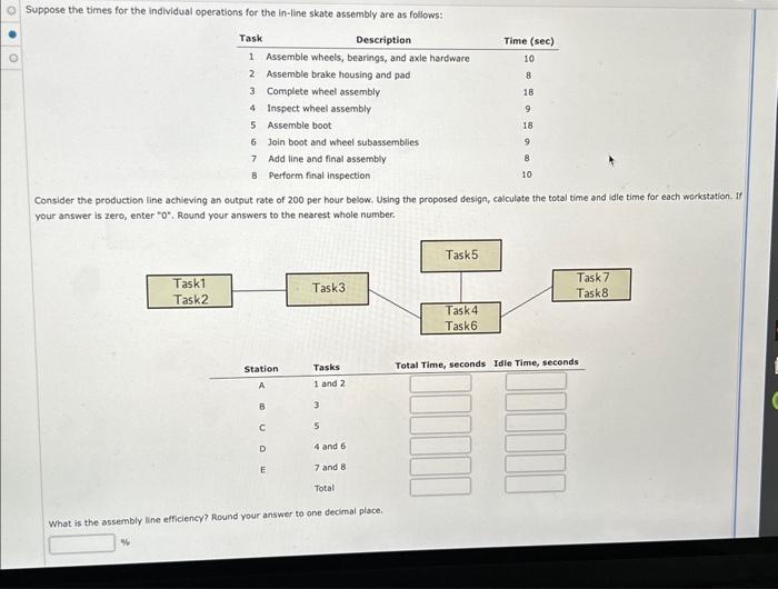 line for the assembly of power steering pumps needs to be balanced.