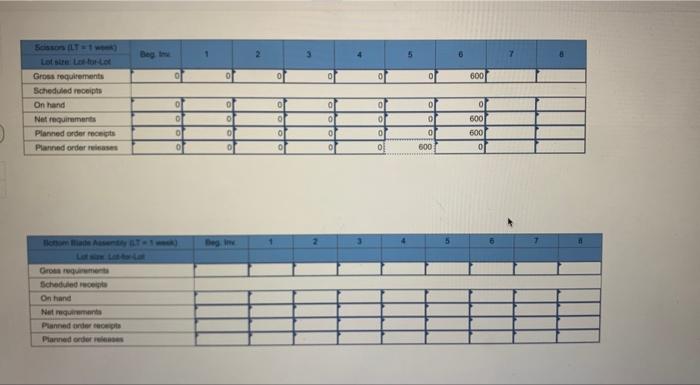 below. Lead times are one week for each component and final scissor