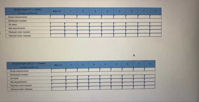 scissors are needed in Week 6 . The company uses lot-for-lot ordering