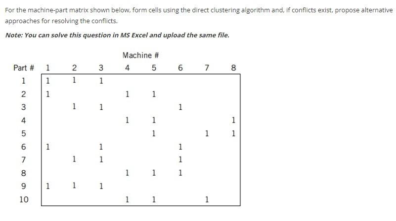  For the machine-part matrix shown below, form cells using the direct