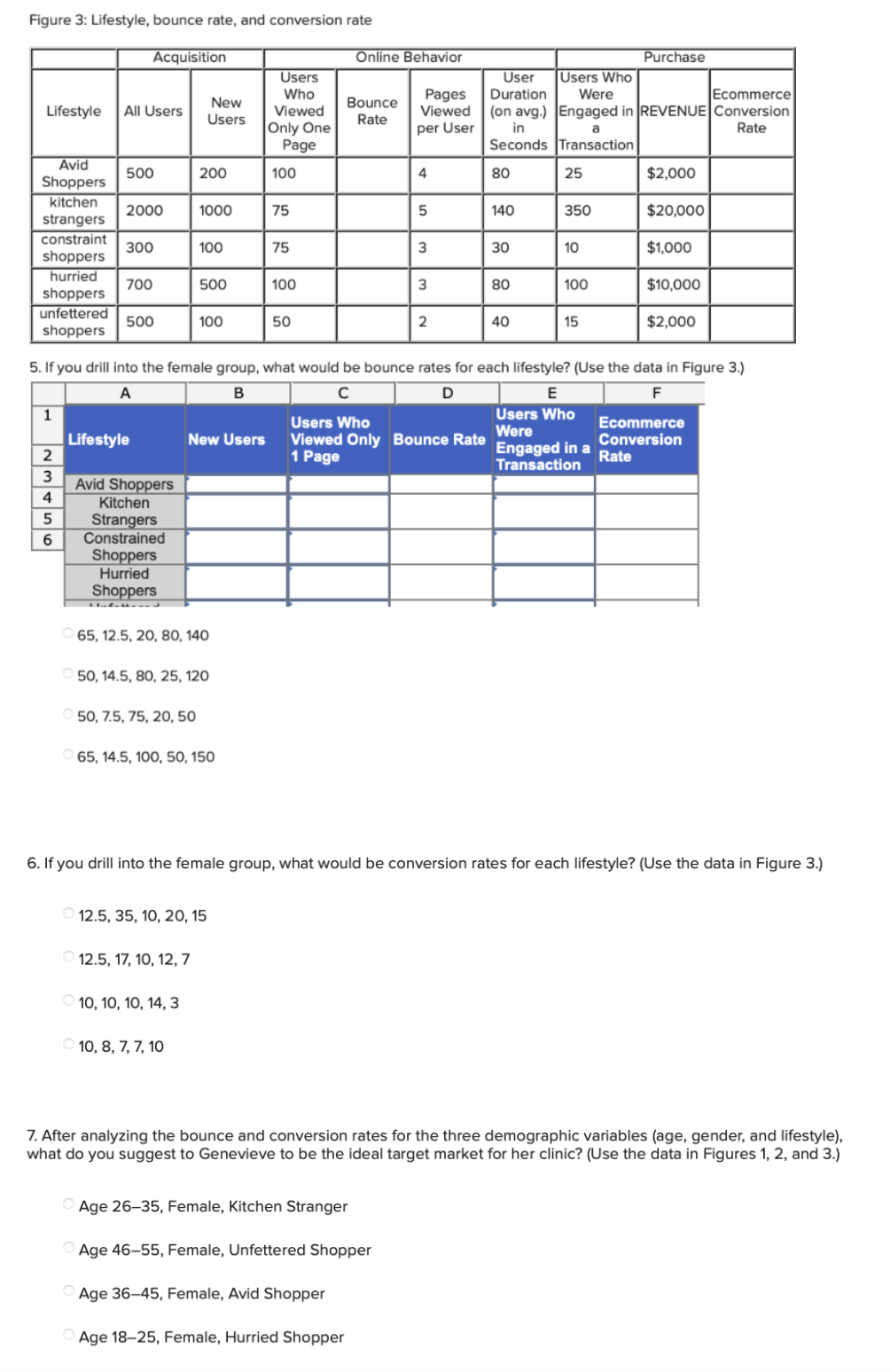 ANSWER Number 5 and 6 MULTIPLE CHOICE, please Figure 3 : Lifestyle,