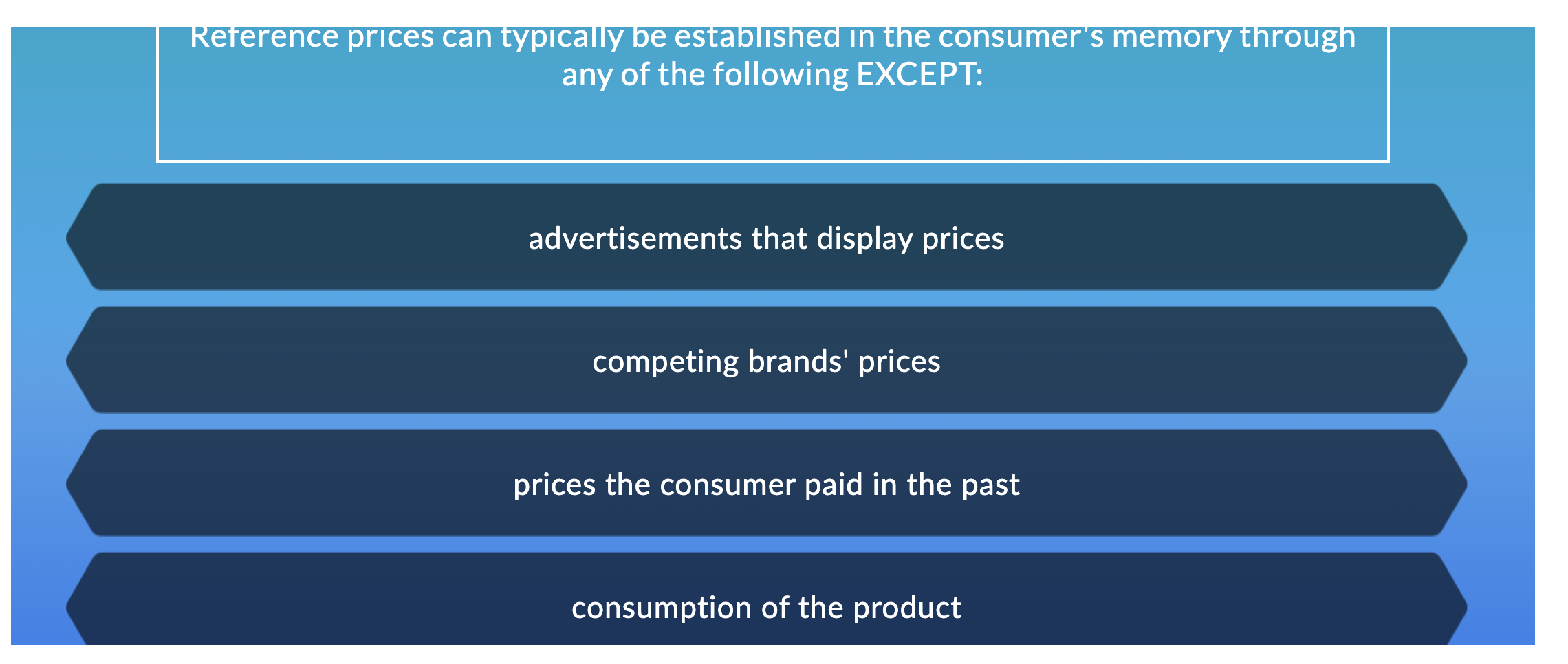 Reterence prices can typically be established in the consumer's memory through