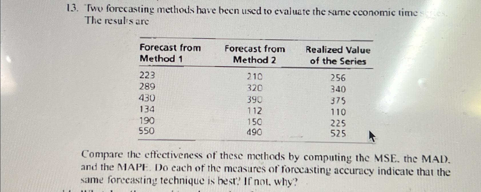  Two forecasting methods have been used to evaluate the same cconomic