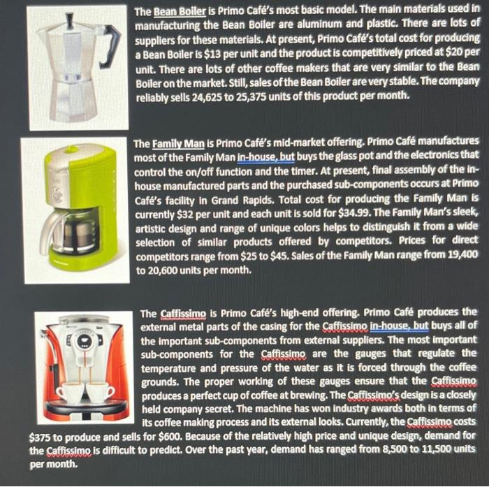  The Bean Boiler is Primo Caf's most basic model. The main